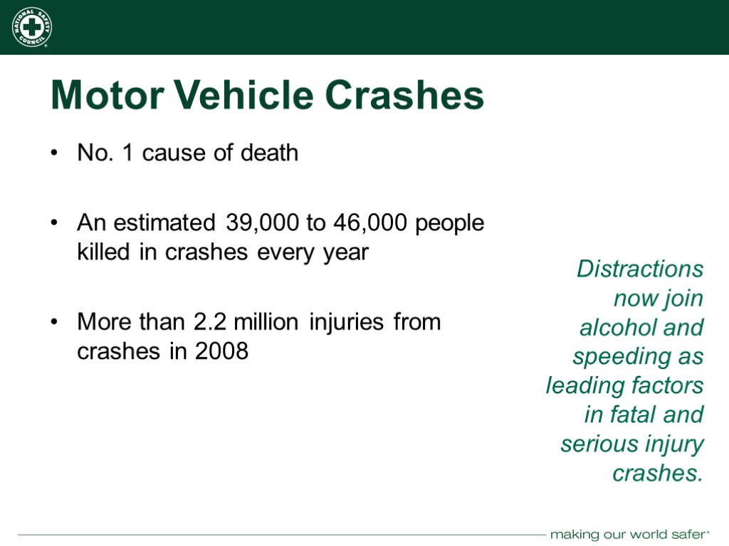 Motor Vehicle Crashes No. 1 cause of death An estimated 39,000 to 46,000 people